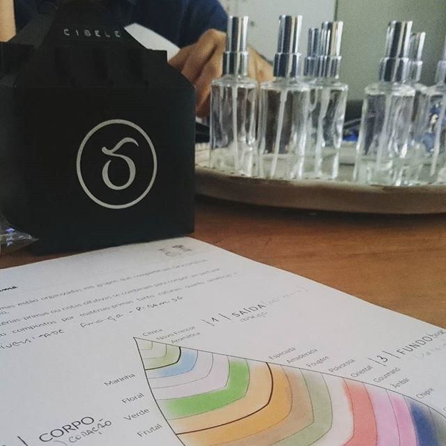 Ateliê de Criação de Fragrâncias Ateliê de Criação de Fragrâncias