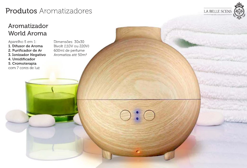 Imagem ilustrativa de Máquina de aromatizar